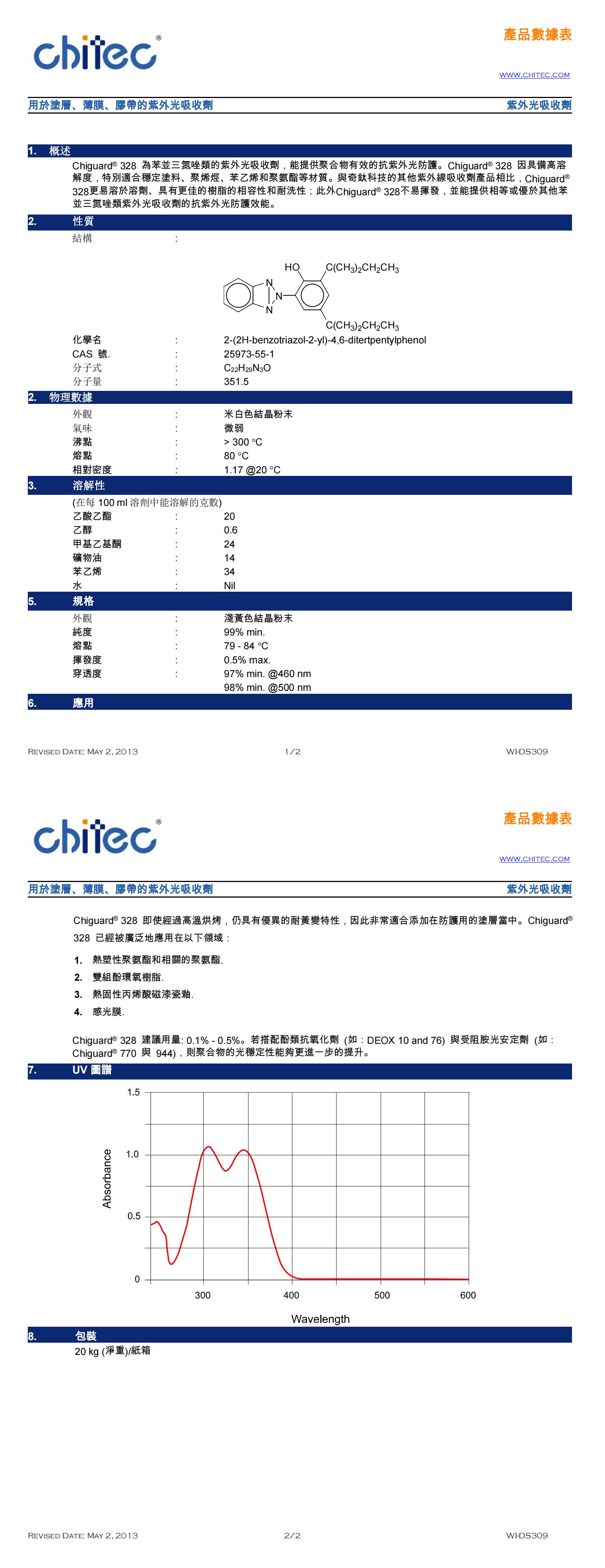 光稳定剂328-TDS.jpg